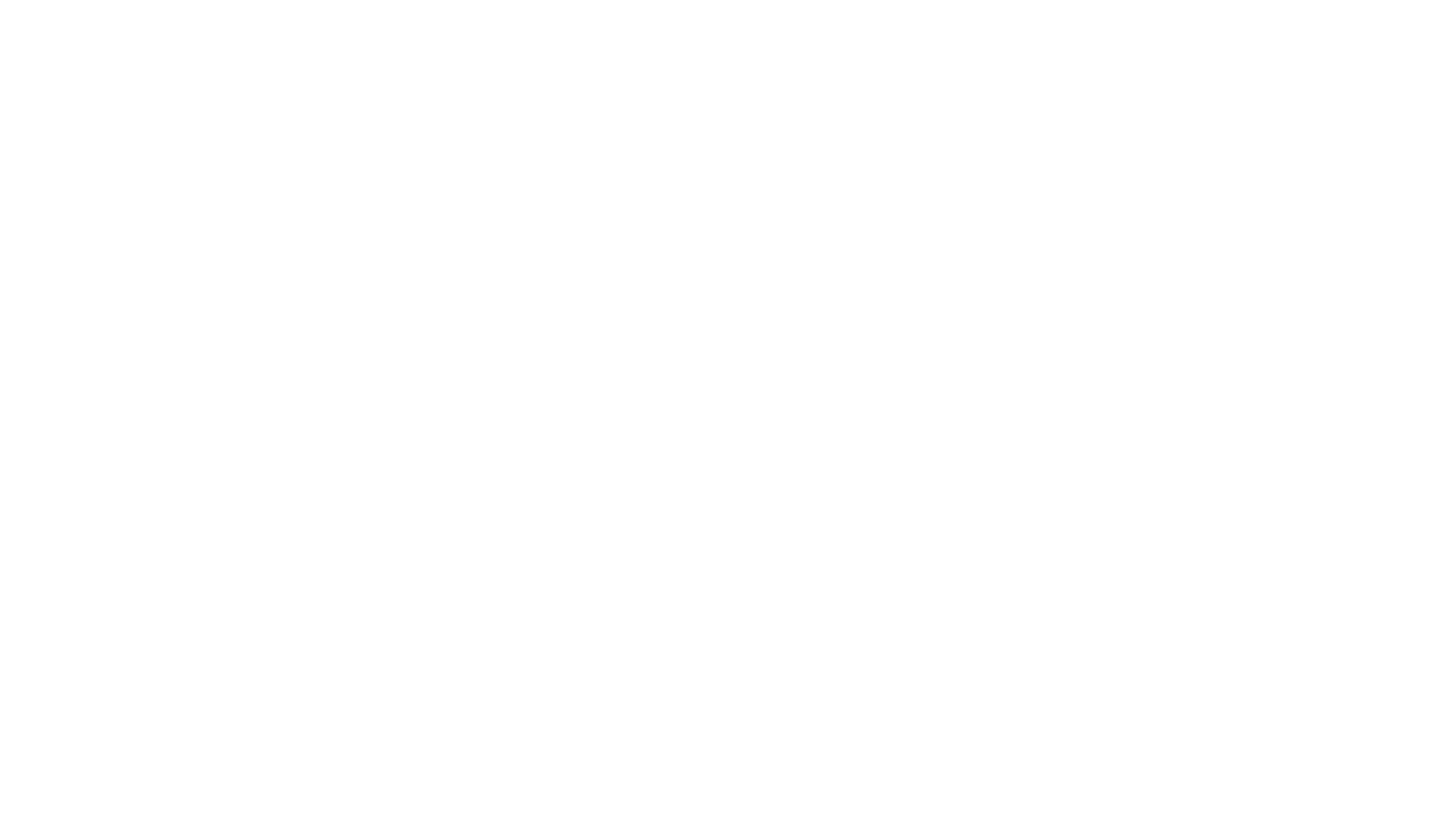 $250 Gift Card