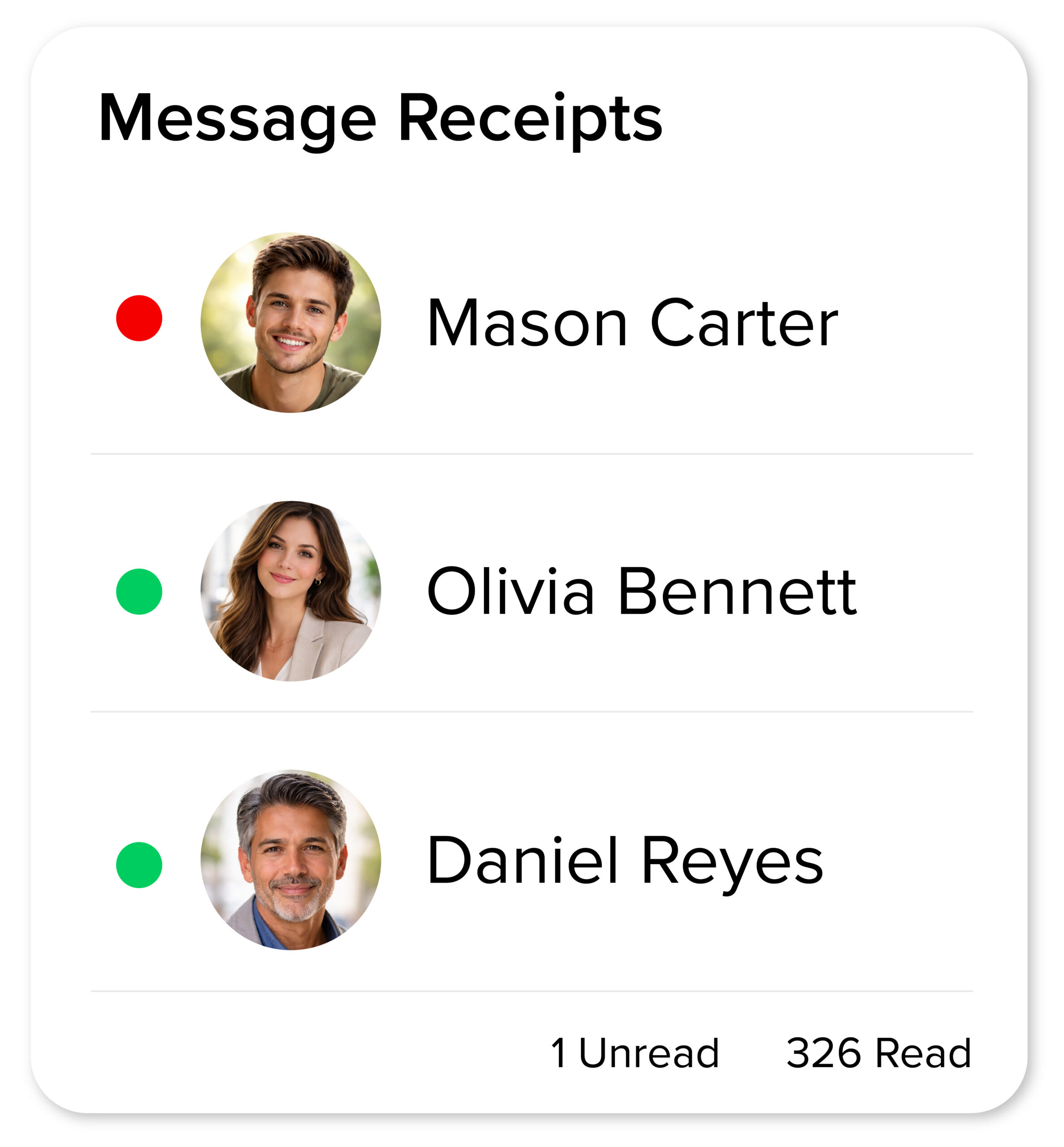 Communication with visibility